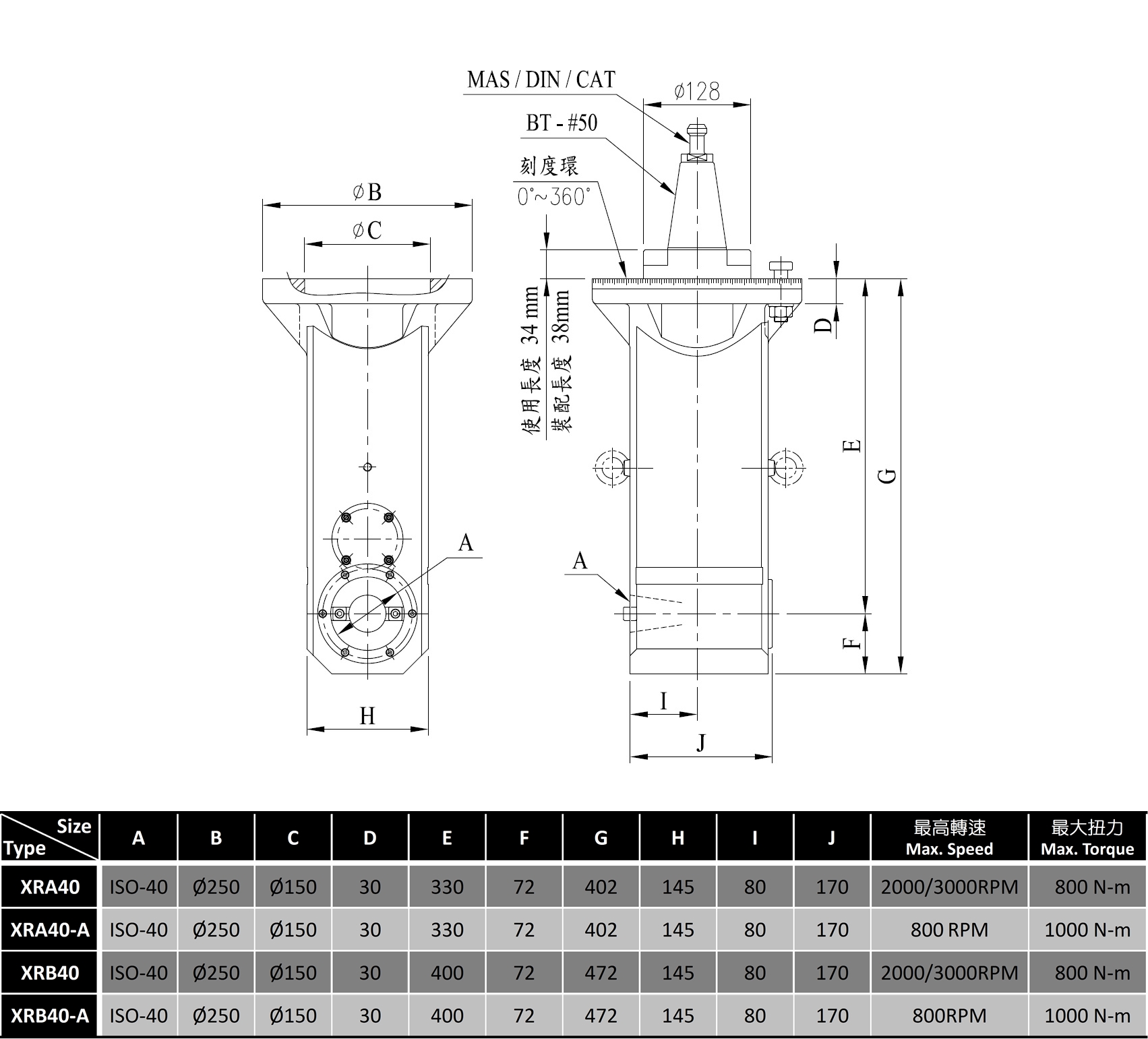 XRA40/XRA40-A/XRB40/XRB40-A 90°铣头, 深搪铣型, 直角铣头